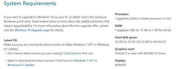 requirements.jpg (103.08 KiB) Viewed 240872 times requirements.jpg
